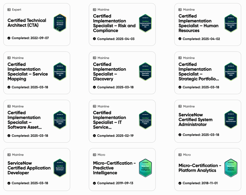Credentials